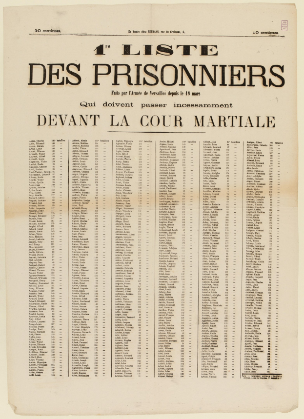 Eine vergilbte alte Zeitung mit einer Liste von Häftlingen in zwei Spalten.