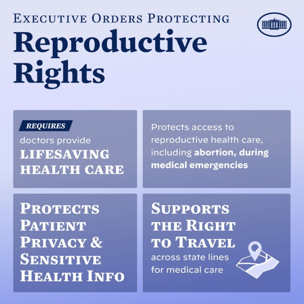 Plakat mit der Aufschrift "Executive Orders Protecting Reproductive Rights" in fetter schwarzer Schrift auf einem weißen Hintergrund, eingerahmt von einem schmalen schwarzen Rand, mit einer Grafik einer Person mit ausgestreckten Armen.
