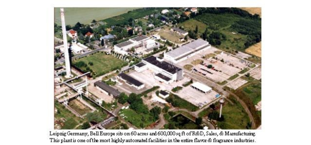 Luftaufnahme eines großen Industriegebiets in Leipzig, Deutschland, mit Gebäuden, Bäumen, Straßen und anderer Infrastruktur, beschriftet mit 'Bell Europe' unten.