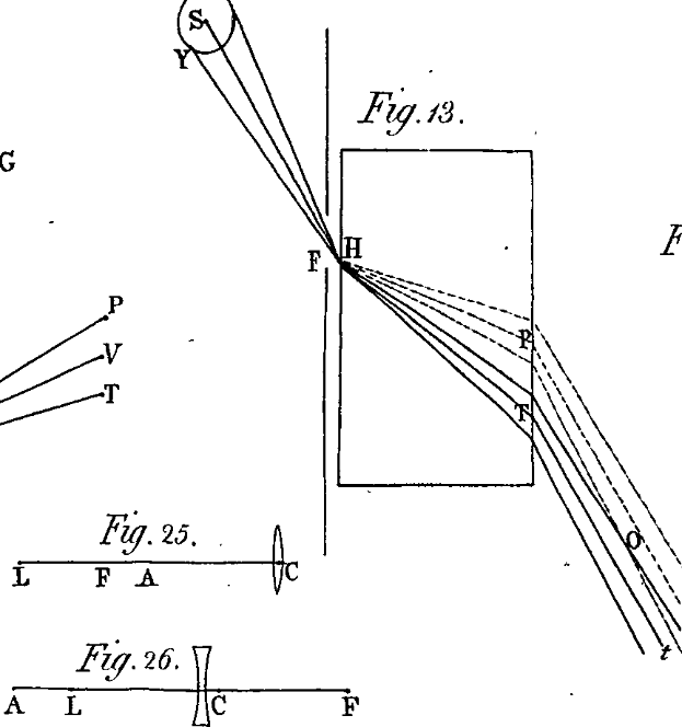 Eine Abbildung einer Leuchtdioden-Patentanmeldung, die eine Lichtquelle mit einem Strahl zeigt, begleitet von Text und Zahlen, die die Patentanmeldung detailieren.