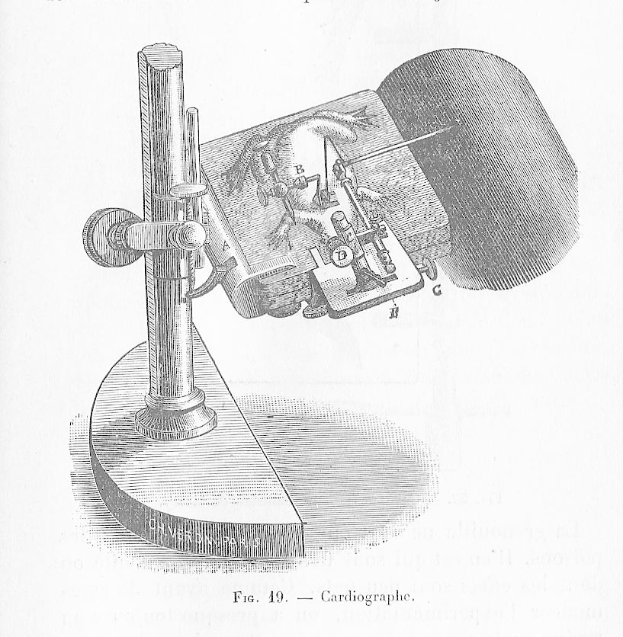 Ein altes Buch mit einer Zeichnung eines zylinderförmigen Cardiographen, der einen Griff an der Seite und eine Düse an der Oberseite hat, zusammen mit beschreibendem Text.