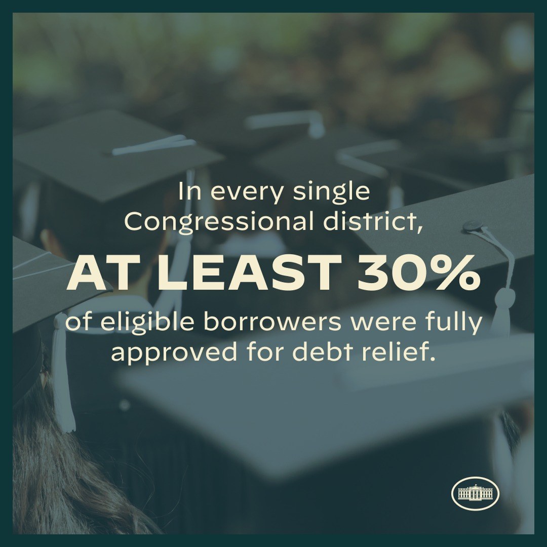 Plakat, das zeigt, dass mindestens 30% der berechtigten Schuldner in jedem Kongresswahlkreis vollständig für Schuldenbefreiung genehmigt wurden, mit Logo unten rechts und ein paar Menschen mit Hüten im Hintergrund.