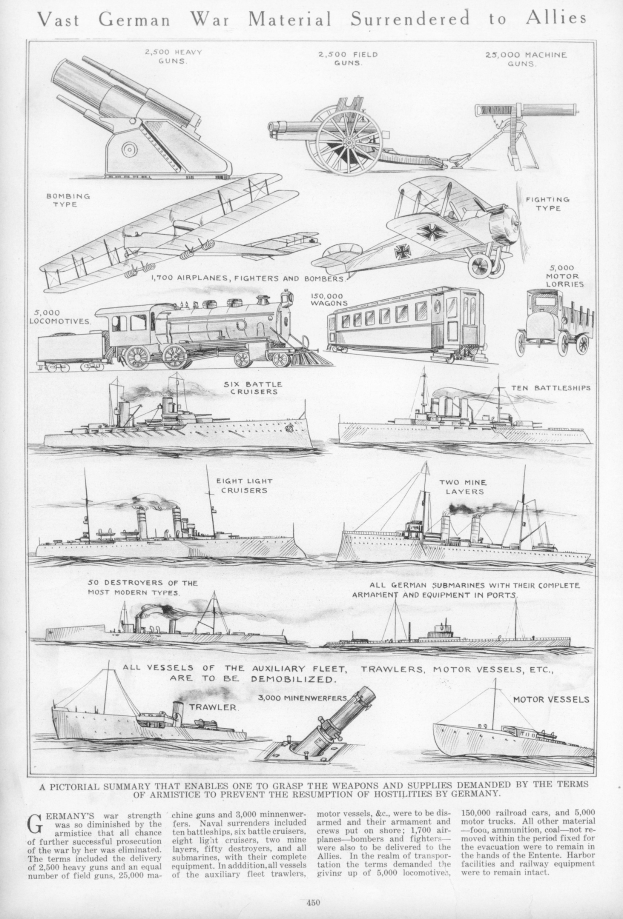 Schwarz-weißes Dokument mit der ├ťberschrift "Vast German War Material Surrendered to Allies" mit detaillierten Illustrationen von übergebenen deutschen Kriegsfahrzeugen, Schiffen und Ausrüstung.