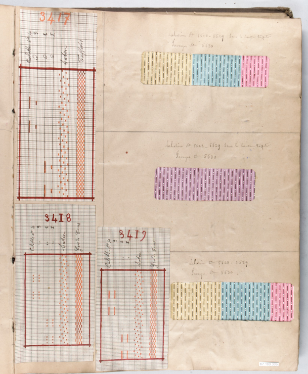 Ein aufgeschlagenes Buch mit verschiedenen auf ihm liegenden Seiten, jede enthaltend Spalten und Zeilen von organisierten Daten und Text.