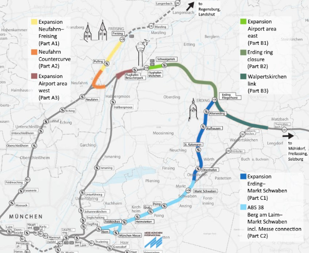 Eine Stadtkarte mit einer hervorgehobenen Bahnroute von München nach Frankfurt, die Haltestellen, die Umgebung und Bahn Details zeigt.