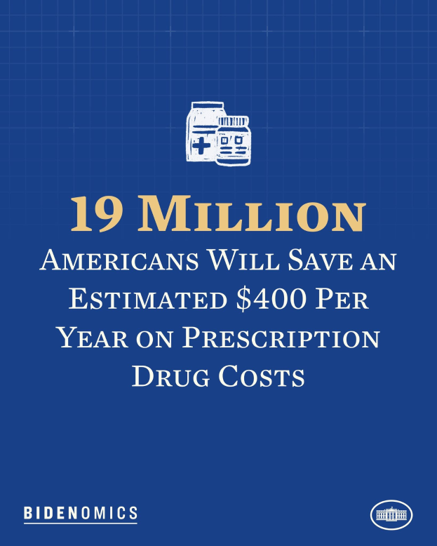 Blauer Hintergrund mit weißem Text und einem Logo, das "19 Millionen Amerikaner werden geschätzte 400 USD pro Jahr an Arzneimittelkosten sparen".