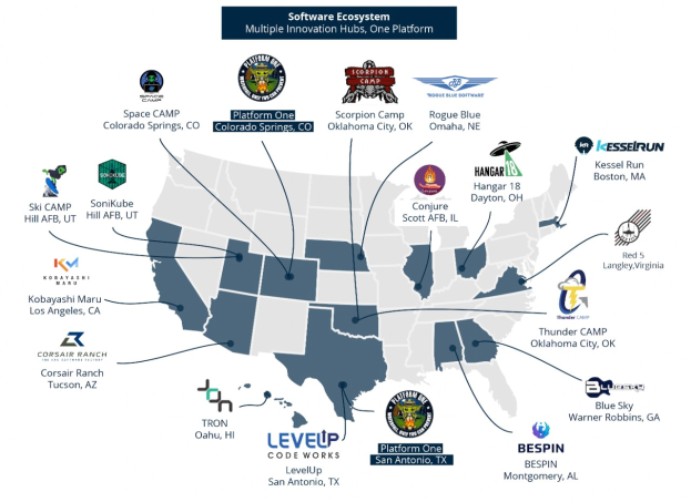 Eine Karte der Vereinigten Staaten, auf der Unternehmenslogos und Text zu sehen sind, die die Standorte des Software-Ökosystems veranschaulichen.