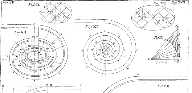 Patentzeichnung eines kreisförmigen Objekts mit einer gekrümmten Linie in der Mitte, die ein Solarsystem darstellt, begleitet von beschreibendem Text.