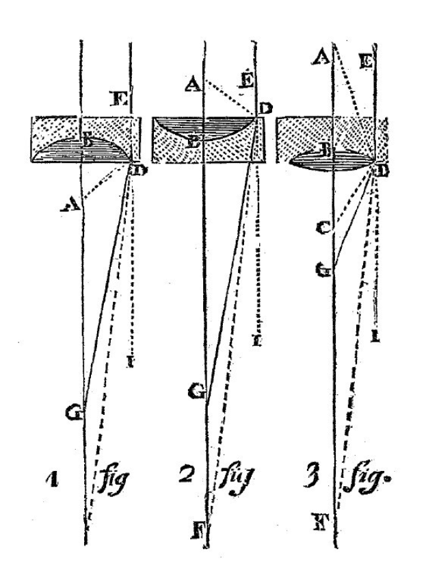 Eine Skizze eines Trägers mit Linien, Text und Zahlen, die darauf hinweisen, dass es sich um ein Patent für einen Träger handelt, das mehrere verbundene Punkte zeigt und weitere Details zum Patent liefert.