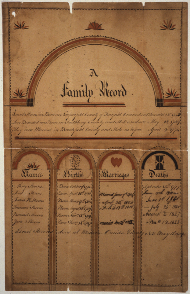 Ein altes Familienstammbuch auf einem weißen Hintergrund, mit Text, der die Familiengeschichte beschreibt.