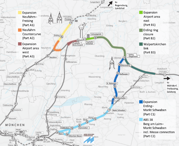 Eine detaillierte Stadtkarte, die eine Zugroute von München nach Frankfurt hervorhebt, zeigt Haltestellen, umliegende Gebiete und Text mit Zuginformationen wie Länge, Entfernung und Sehenswürdigkeiten.