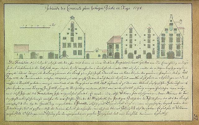 Altes Vertragsdokument zum Kauf eines Hauses in Riga, 1798, mit einer Gebäudeabbildung und handgeschriebenem Text.
