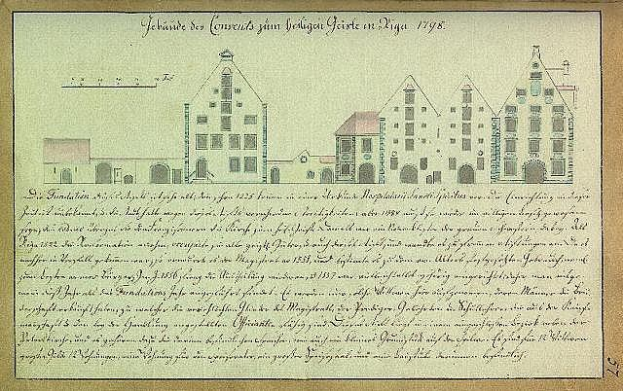 Altes Vertragsdokument zum Kauf eines Hauses in Riga, 1798, mit einer Gebäudeabbildung und handgeschriebenem Text.